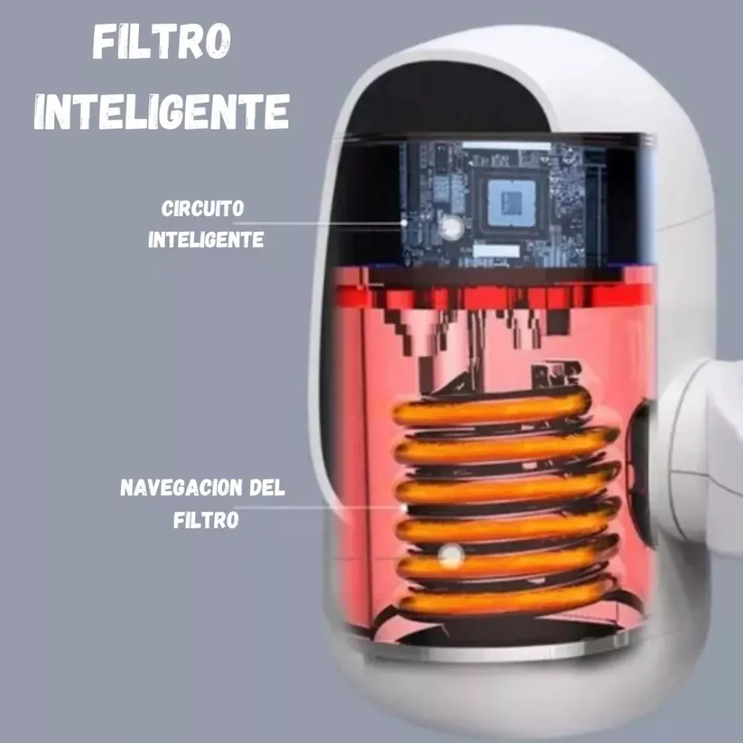 Hotwat™ - Grifo Calentador De Agua con Pantalla Digital